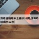 【江苏昨日新增本土确诊38例,江苏昨日新增确诊病例12例】
