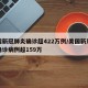 美国新冠肺炎确诊超422万例/美国新冠肺炎确诊病例超159万