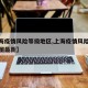 【上海疫情风险等级地区,上海疫情风险等级划分图最新】