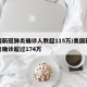 美国新冠肺炎确诊人数超115万/美国新冠肺炎确诊超过174万
