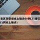 31省区市新增本土确诊60例(31省区新增61例本土确诊)
