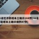 31省区市新增本土确诊104例(31省区市新增本土确诊病例47例)