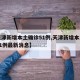 【天津新增本土确诊51例,天津新增本土确诊51例最新消息】