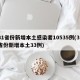 31省份新增本土感染者10535例(31省份新增本土33例)