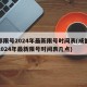 成都限号2024年最新限号时间表(成都限号2024年最新限号时间表几点)