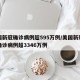 美国新冠确诊病例超595万例/美国新冠肺炎确诊病例超3346万例