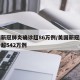 美国新冠肺炎确诊超86万例/美国新冠肺炎确诊超542万例