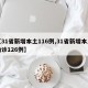【31省新增本土116例,31省新增本土确诊126例】