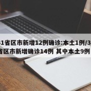 31省区市新增12例确诊:本土1例/31省区市新增确诊14例 其中本土9例