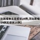 【河北新增本土无症状28例,河北新增本土确诊14例无症状16例】