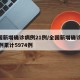 全国新增确诊病例21例/全国新增确诊1459例累计5974例