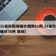 【31省份新增确诊病例82例,31省份新增确诊78例 新闻】