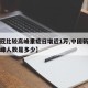 【新冠比较高峰重症日增近1万,中国新冠比较高峰人数是多少】