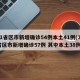 31省区市新增确诊54例本土41例(31省区市新增确诊57例 其中本土38例)