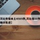【河北昨增本土4585例,河北增21例本土确诊轨迹】