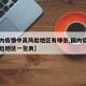 【国内疫情中高风险地区有哪些,国内疫情中高风险地区一览表】