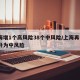 上海增1个高风险38个中风险/上海再有2地升为中风险