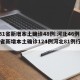 【31省新增本土确诊48例:河北46例,31省新增本土确诊124例河北81例行踪】