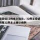 河南新增12例本土确诊、32例无症状/河南新增32例本土确诊病例
