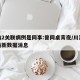 川渝2关联病例是同事:曾同桌宵夜/川渝疫情最新数据消息