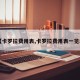 【卡罗拉费用表,卡罗拉费用表一览表】
