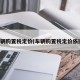 车辆购置税定价(车辆购置税定价依据)