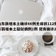 【山东新增本土确诊66例无症状112例,山东新增本土疑似病例1例 现有确诊25例】