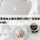 广东新增本土确诊病例34例(广东新增本土确 诊5例)