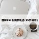 图解157名病例轨迹(15例确诊)