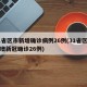 31省区市新增确诊病例26例(31省区市新增新冠确诊26例)
