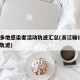 浙江多地感染者活动轨迹汇总(浙江确诊1例行动轨迹)