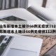 【山东新增本土确诊66例无症状112例,山东新增本土确诊66例无症状112例】