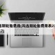 玛吉斯轮胎费用(玛吉斯轮胎费用表21555r17)