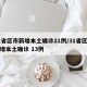 31省区市新增本土确诊21例/31省区市新增本土确诊 13例