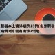 山东新增本土确诊病例15例(山东新增本土疑似病例1例 现有确诊25例)