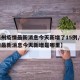 【福州疫情最新消息今天新增了15例,福州疫情最新消息今天新增是哪里】