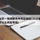 唐山市一地调整为中风险地区(2021唐山属于什么风险等级)