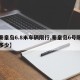 【秦皇岛6.8米车辆限行,秦皇岛6号限行是多少】