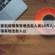 福建查出疫情发生地流出人员14万人/福建疫情发生地流出人口