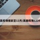 美疫情提前至12月/美国疫情1220