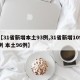 【31省新增本土93例,31省新增109例 本土96例】