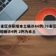 31省区市新增本土确诊44例/31省区市新增确诊4例 2例为本土