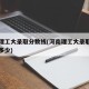河南理工大录取分数线(河南理工大录取分数线是多少)