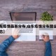 【山东疫情最新分布,山东疫情分布图全国实时动态】