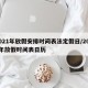 2021年放假安排时间表法定假日/2021年放假时间表日历