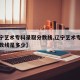 【辽宁艺术专科录取分数线,辽宁艺术专科录取分数线是多少】