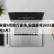 【安国9月限行查询,安国限号2021最新限号9月】