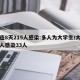 大连8天215人感染:多人为大学生/大连一人感染33人