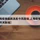 【上海疫情最新消息今天新增,上海疫情最新情况昨天新增】