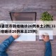 31省区市新增确诊26例本土2例(31省新增确诊26例本土25例)